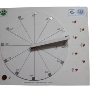 TRIGONOMETRY SINθ WITH 360° VALUE WORKING MODEL