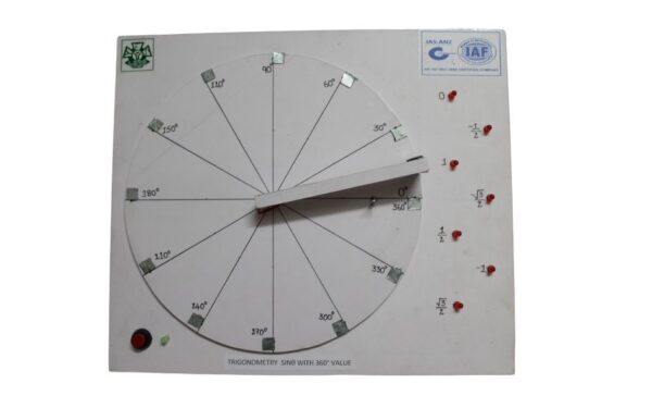 TRIGONOMETRY SINθ WITH 360° VALUE WORKING MODEL