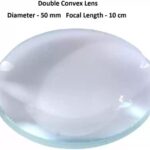 Double Convex Lens (FL-10cm)(Dia-50mm) - 2 pcs