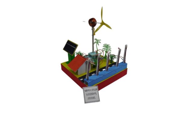 wind + solar working model