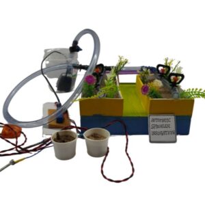 SprinkleSmart Eco-Friendly Automatic Sprinkler Irrigation full kit