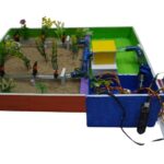 Automated Smart Sprinkler irrigation