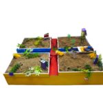 Precision security Technology with Laser for Agriculture