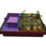 Sprinkler Irrigation